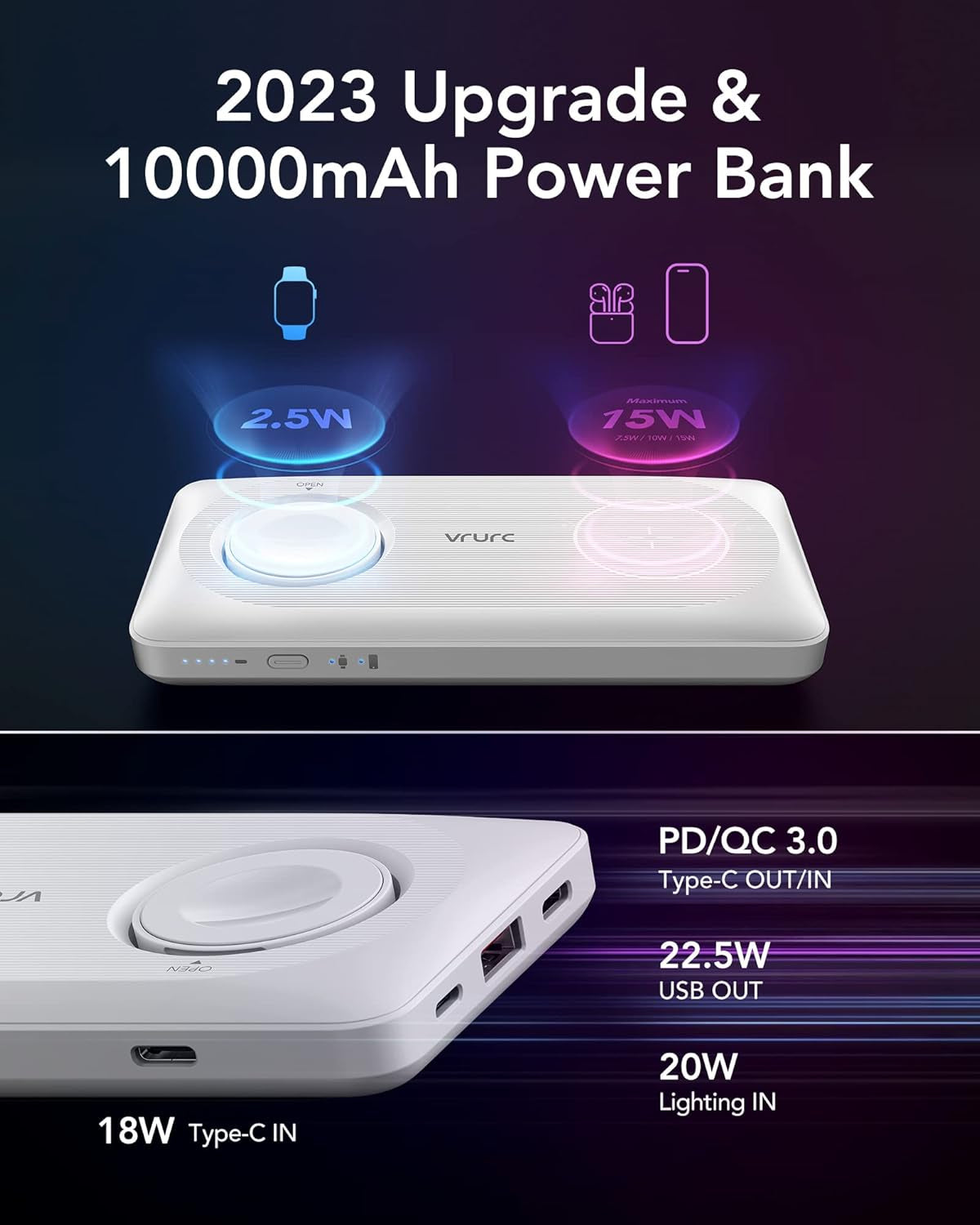 Batterie Externe Sans Fil Magnétique 10000Mah Power Bank USB C 22.5W Charge Rapide 3 in 1 Chargeur Portable Compatible Avec Iphone, Iwatch, Airpods, Samsung (Blanc)